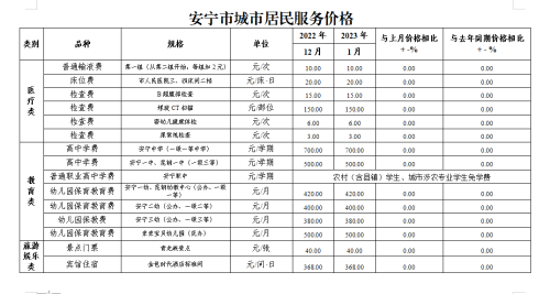 微信图片_20230214101754
