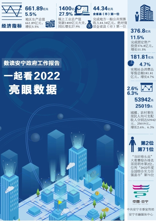 微信图片_20230214103417