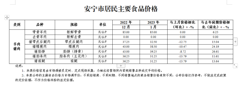 微信图片_20230214103938