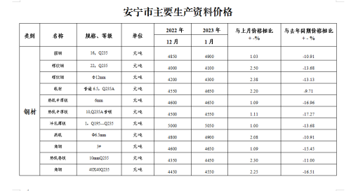 微信图片_20230214104606
