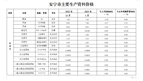 微信图片_20230214104749