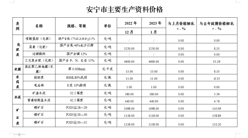 微信图片_20230214104940