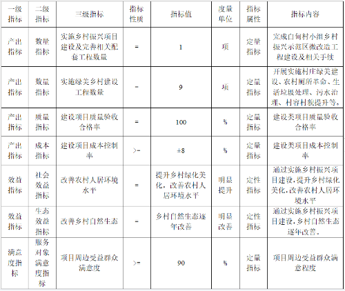截图20230228142705