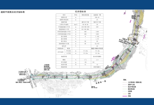 安宁市太平新城东环连接线项目建设工程规划许可证批前公示2023.03.03_02