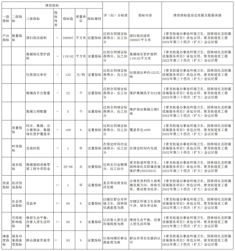 新建 XLSX 工作表 (2)_Sheet1