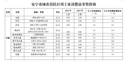微信图片_20230317091557