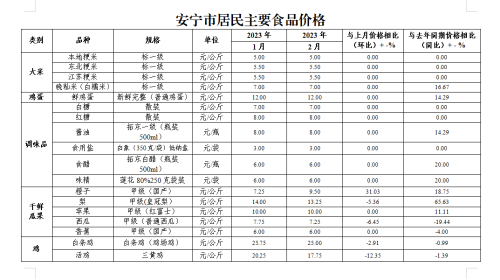 微信图片_20230317094256