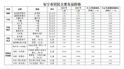 微信图片_20230317094645