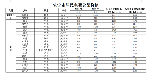 微信图片_20230317094927