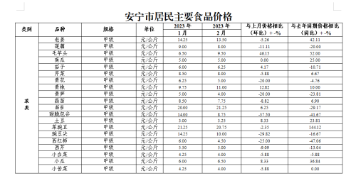 微信图片_20230317095047