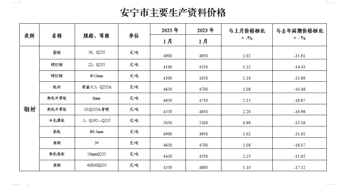 微信图片_20230317100447