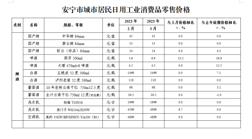 微信图片_20230412102816