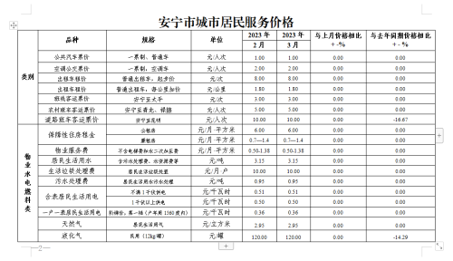微信图片_20230412103732