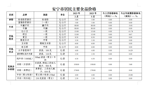微信图片_20230412105357