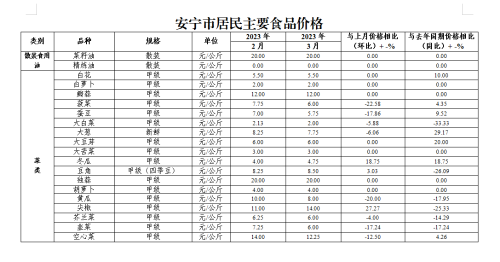 微信图片_20230412105546
