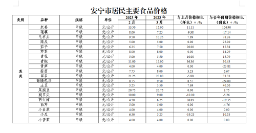 微信图片_20230412105723