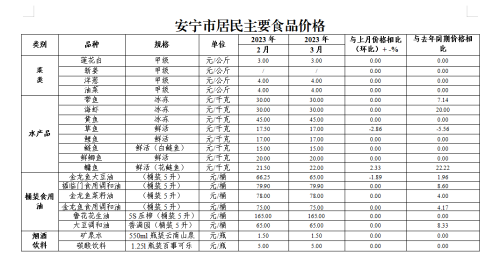 微信图片_20230412105904