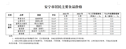 微信图片_20230412110022
