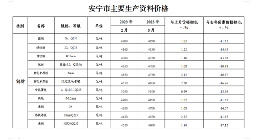 微信图片_20230412112034
