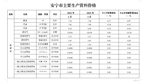 微信图片_20230412112318