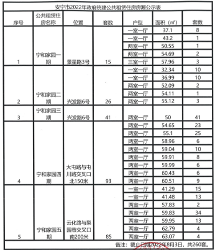 QQ截图20230417161341