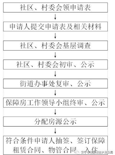 QQ截图20230417161457