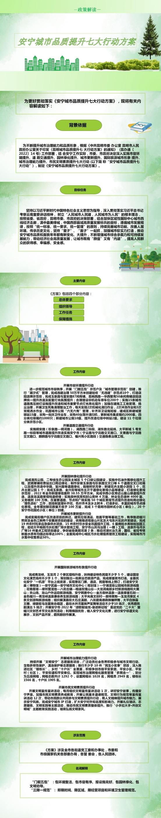 图解《安宁市城市品质提升七大行动方案》