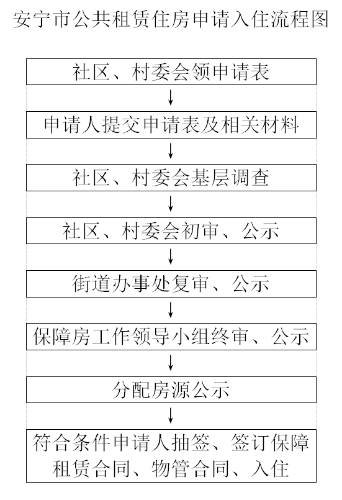 QQ截图20230511163133