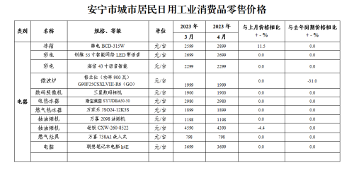 微信图片_20230512093410