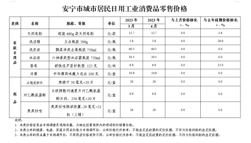 微信图片_20230512093549