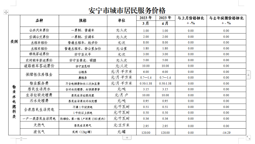 微信图片_20230512094242