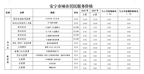 微信图片_20230512094438