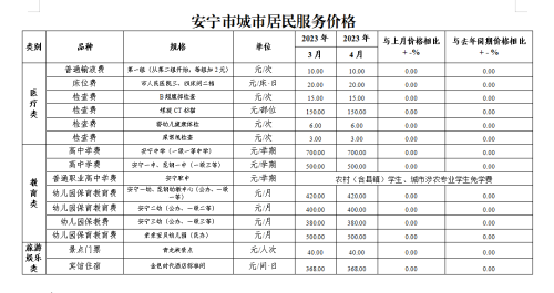 微信图片_20230512094628
