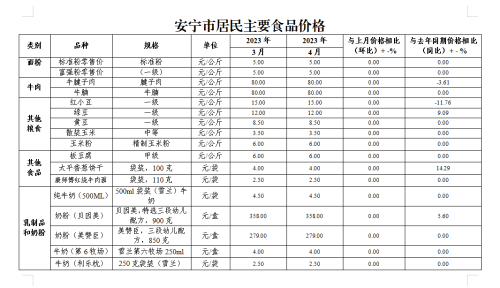微信图片_20230512095812