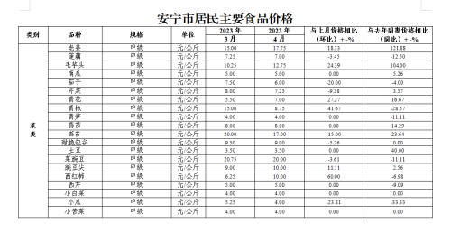 微信图片_20230512100058