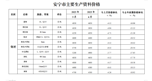 微信图片_20230512102352