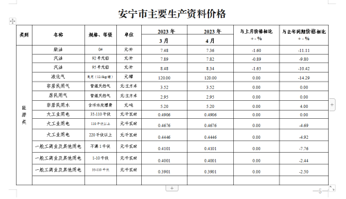 微信图片_20230512102519