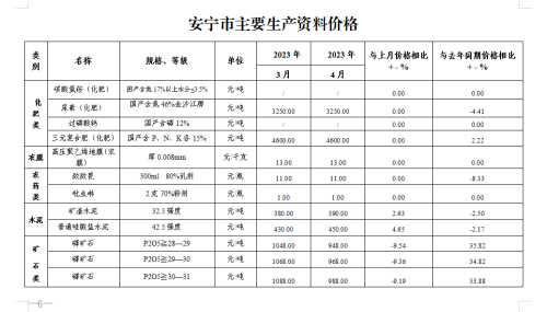 微信图片_20230512102625