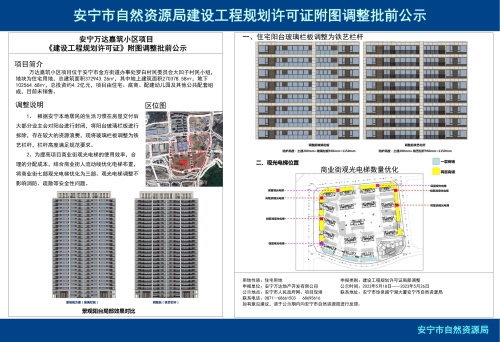 万达嘉筑小区项目建设工程规划许可证局部调整批前公示（附：模型原始文件(若有),咨询电话：68695616）(1)(3)