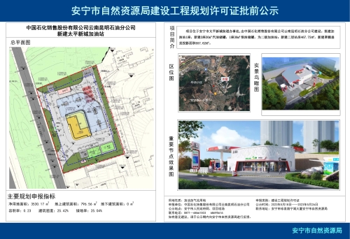 新建太平新城加油站项目建设工程规划许可证批前公示_建筑项目