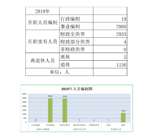 微信截图_20230529154444