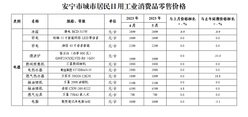 微信图片_20230613095505