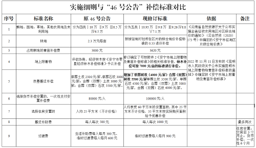 微信截图_20230613100148