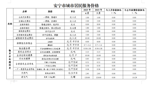 微信图片_20230613100534