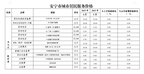 微信图片_20230613100721