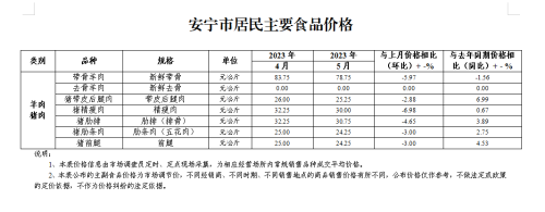 微信图片_20230613103144