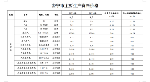 微信图片_20230613103942