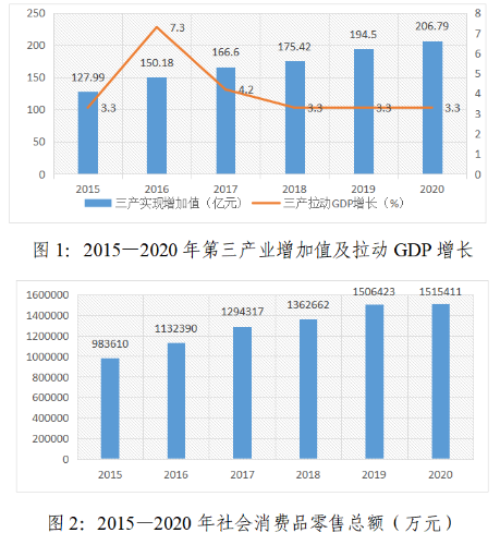 企业微信截图_16872534572434