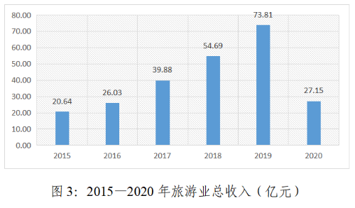 企业微信截图_16872535379132