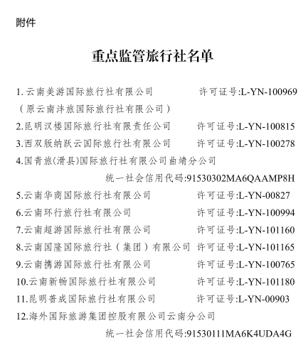名单